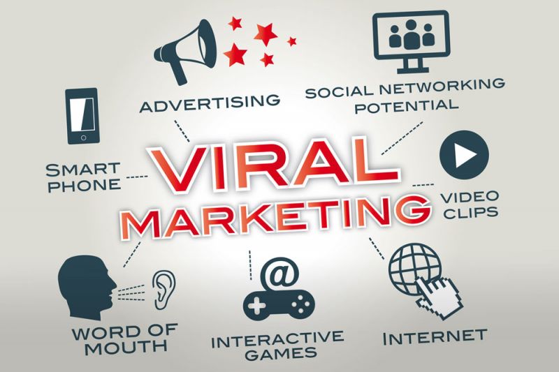 viral marketing1