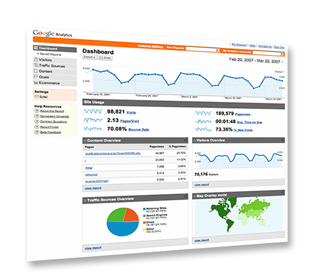 web analytics